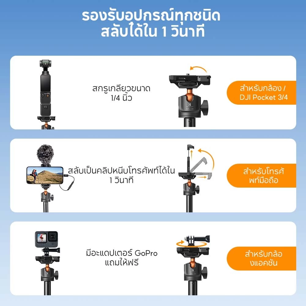 K&F CONCEPT MS08 ขาตั้งมือถือ ไม้เซลฟี่ for DJI Pocket 3&4 /Insta360/Action 158 ซม ถ่าย Vlog เต็มตัว thumbnail 9