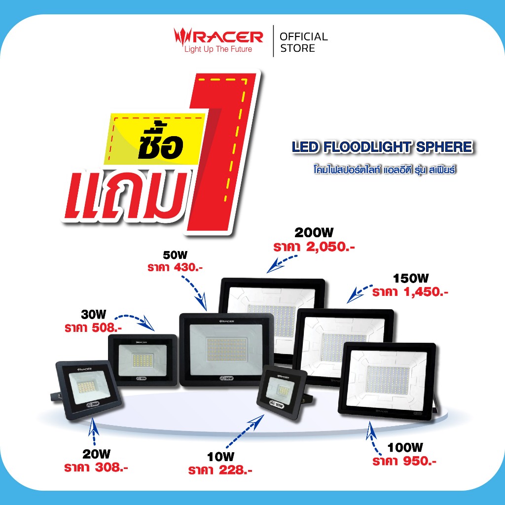 [ซื้อ1แถม1 โคมฟลัดไลท์ไฟบ้าน] LED FLOODLIGHT SPHERE 10 วัตต์ - 50 วัตต์ โคมส่องสว่าง โคมไฟภายนอก