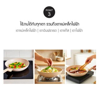 LocknLock กระทะเคลือบเซรามิกลายหินอ่อน รุ่น Marble Ceramic IH Cookware