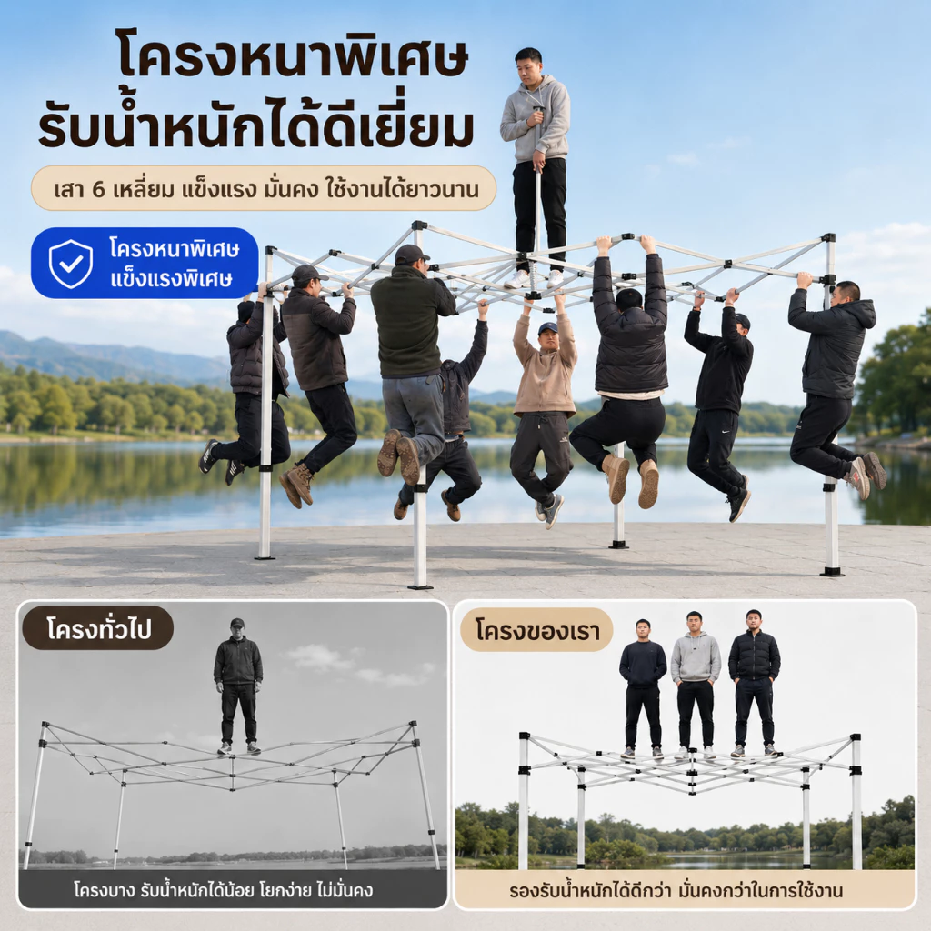 เต็นท์ขายของ 2x2 3x3 3x6 เมตร เสาหกเหลี่ยม เต็นท์กลางแจ้ง thumbnail 8