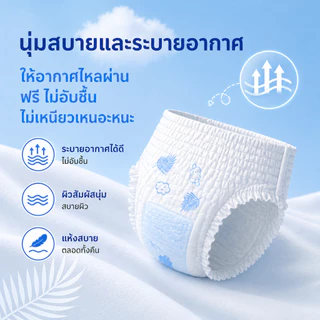 Sukos 64 ชิ้น/ห่อ ผ้าอนามัย/แผ่นอนามัย ดีไซน์ใหม่ ป้องกันการรั่วซึมด้านข้าง 360 องศา ซึมซับดีเยี่ยมตลอดคืน บาง ระบายอาก