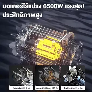 【รับประกัน 30 ปี】 เครื่องฉีดน้ำแรงดันสูง 600bar เครื่องฉีดนํ้า ปรับความแรงบาร์ได้ เครื่องฉีดน้ำแรงดัน มีระบบตัดไฟอัตโนมั