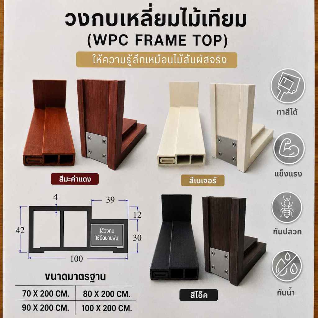 วงกบ WPC ไม้สังเคราะห์ WPC-Frame TOP สำหรับภายในและภายนอก ขนาด 70x200, 80x200, 90x200,100x200 cm.