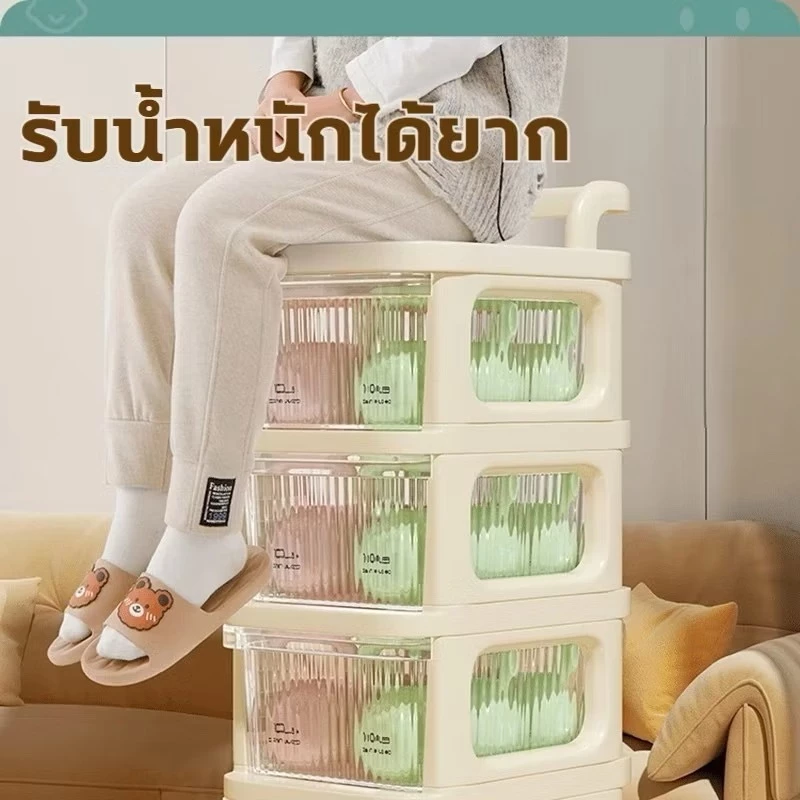 ชั้นวางรถเข็นลิ้นชัก 3-5 ชั้น thumbnail 9