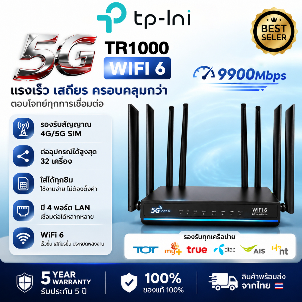 รับประกัน 5 ปี เร้าเตอร์ใส่ซิม 9900Mbps WiFi-6 5G/4G อินเทอร์เน็ตเร็วกว่าจรวด ใช้ได้กับซิมทุกเครือข่าย Router