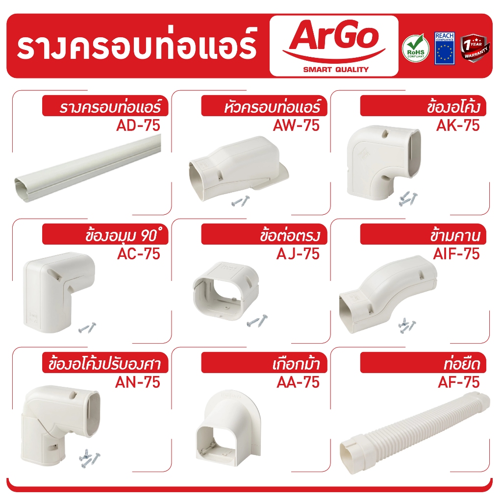 รางครอบท่อแอร์  และอุปกรณ์ประกอบ #