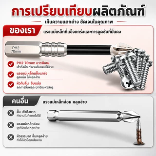 💥สินค้าขายดี💥5 PCS ไขควงแม่เหล็กบิต K5 ด้ายทนต่อแรงกระแทก Cross Bit มัลติฟังก์ชั่นโลหะผสมเหล็ก ความแข็งสูง ไขควงบิต