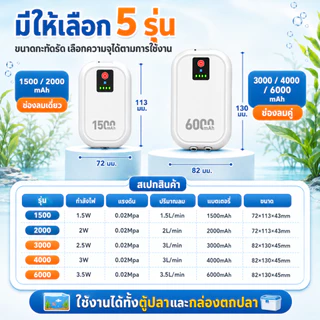 🐟แบตอึด 150 ชม.🐟TOPOP ออกซิเจนปลา รูคู่ ชาร์จ USB ปั๊มออกซิเจนตู้ปลา ใช้ในตู้ปลา/ถังเลี้ยงปลา
