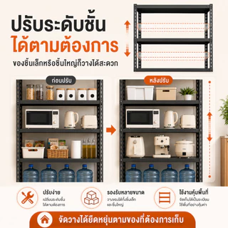 BLOVE ชั้นวางของ ชั้นวางของชั้นเหล็ก แข็งแรง ทนทาน ประกอบง่าย การรับน้ำหนัก 250 กิโลกรัมต่อชั้นปรับความสูงได้อย่างอิสระ