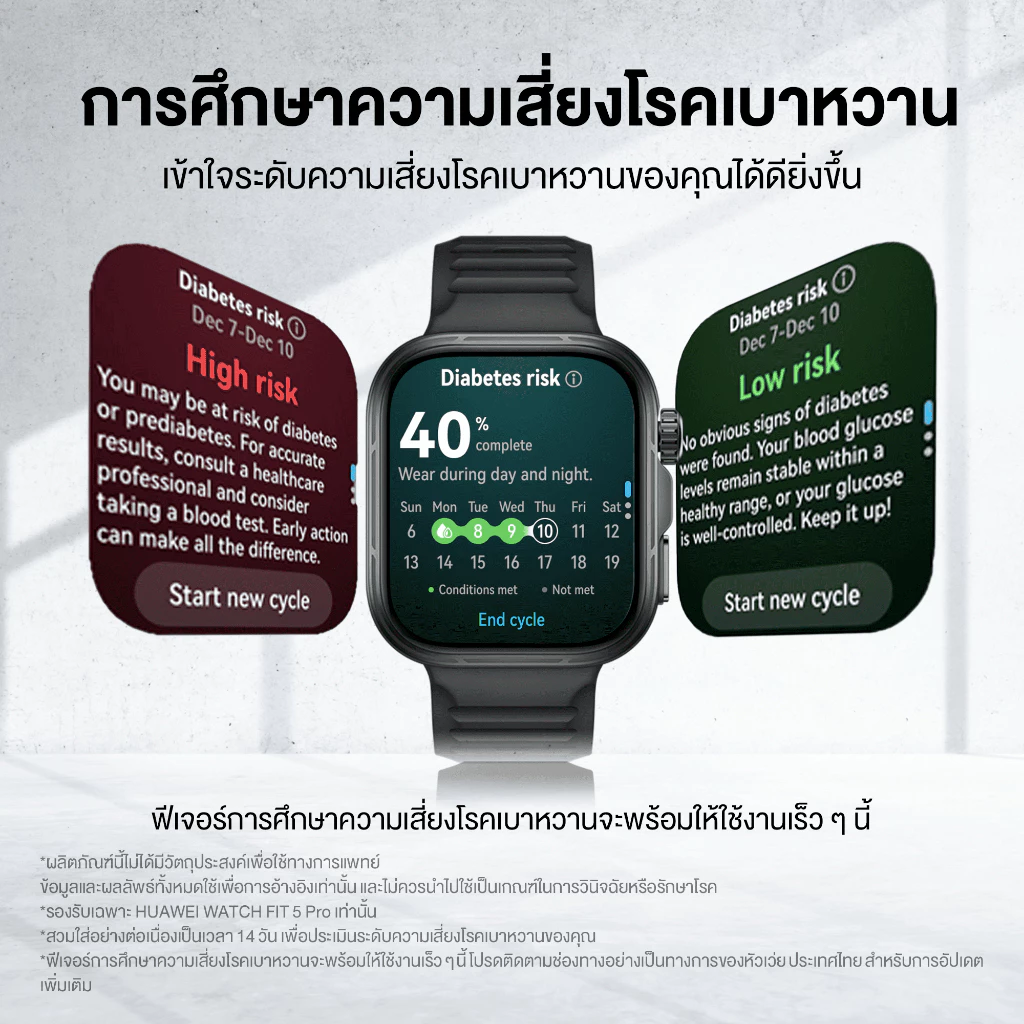 [6.30 | ลดสูงสุด 25%] HUAWEI WATCH FIT 5 Series | สมาร์ทวอทช์ l ไทเทเนียมและกระจกแซฟไฟร์ 2.5D*** thumbnail 8