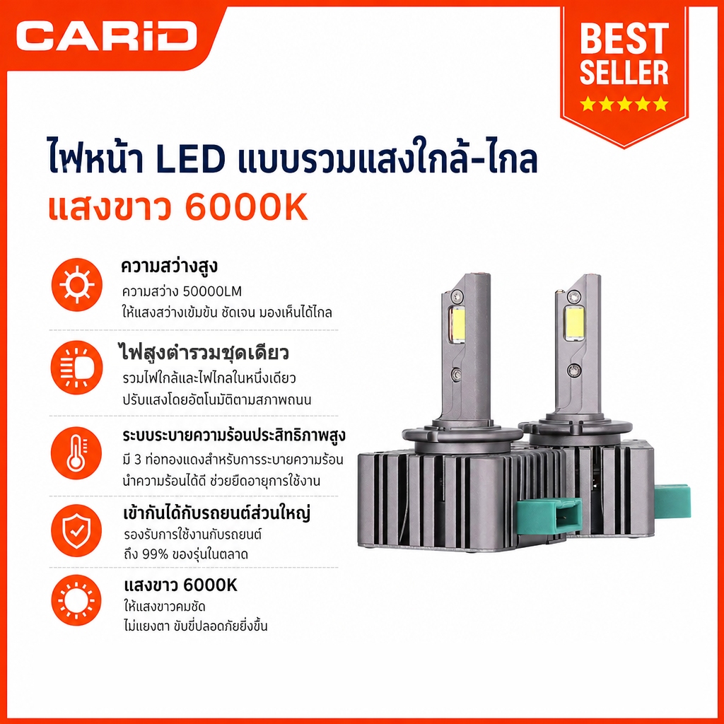 CARiD หลอดไฟหน้า LED D1R D2R D3R D4R D8S D1S D2S ระบบCanbus LED Turboสำหรับรถยนต์ หลอดไฟ HID Xenon ท
