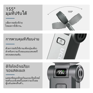UCLOUDSOME Z35/36 พัดลมมือถือ 5000mAh พัดลมทําความเย็นแบบพกพา พัดลมจิ๋วพับได้ 5 ระดับแรงลม ไร้เสียงรบกวน