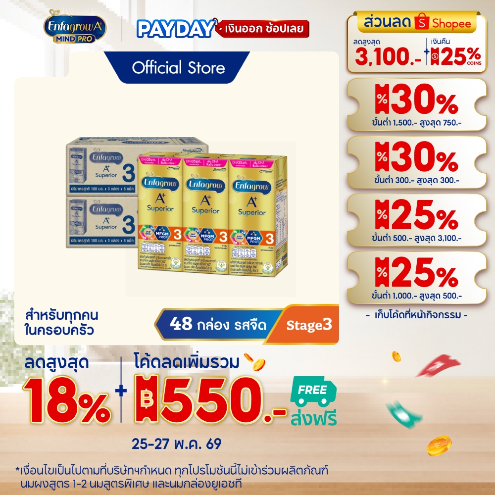 นมกล่อง เอนฟาโกร ยูเอชที ซุพีเรียร์ สูตร3 (24 กล่อง) x2ลังEnfagrow UHT Superior Stage3(24 boxes)x2
