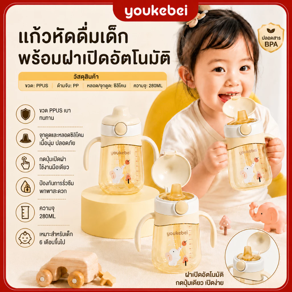 Youkebei ขวดนมเด็ก PPSU ตรวจอุณหภูมิ ป้องกันอากาศ ป้องกันสำลัก 6เดือน+