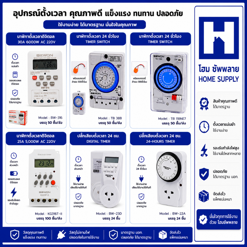 ปลั๊กตั้งเวลา Timer Switch ยี่ห้อBewon ปลั๊กเสียบตั้งเวลา สำหรับใช้ในอาคารที่พักอาศัย สินค้าพร้อมส่ง