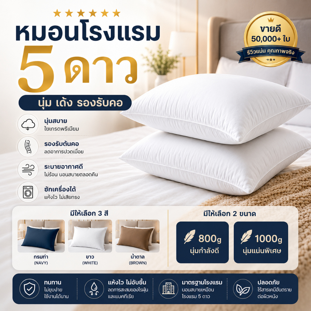 หมอนนุ่ม หมอนโรงแรม เกรดพรีเมียม หมอนหนุนผู้ใหญ่ ไม่สูงไม่ต่ำ นอนสบาย ระบายอากาศดี มี 800g , 1000g