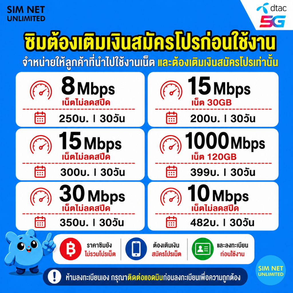 ซิมเทพ Dtac เล่นเน็ตไม่อั้น 8Mbps, 15Mbps, 30Mbps (ซิมต้องเติมเงินสมัครโปรก่อนใช้งานเน็ต)
