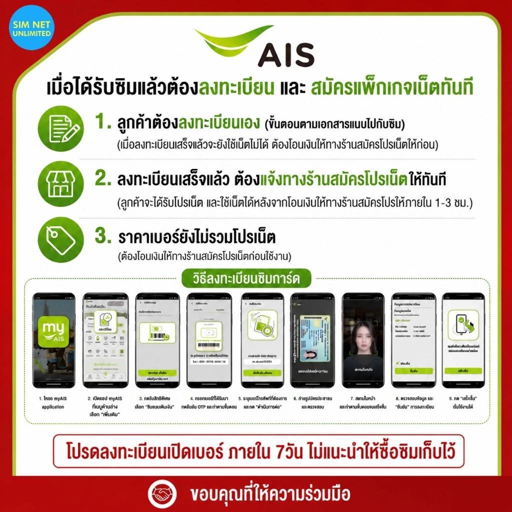 ชิมเทพ AIS เน็ตไม่จำกัด ความเร็ว 6Mbps, 15Mbps, 20Mbps (ซิมต้องเติมเงินสมัครโปรก่อนใช้งานเน็ต) thumbnail 9