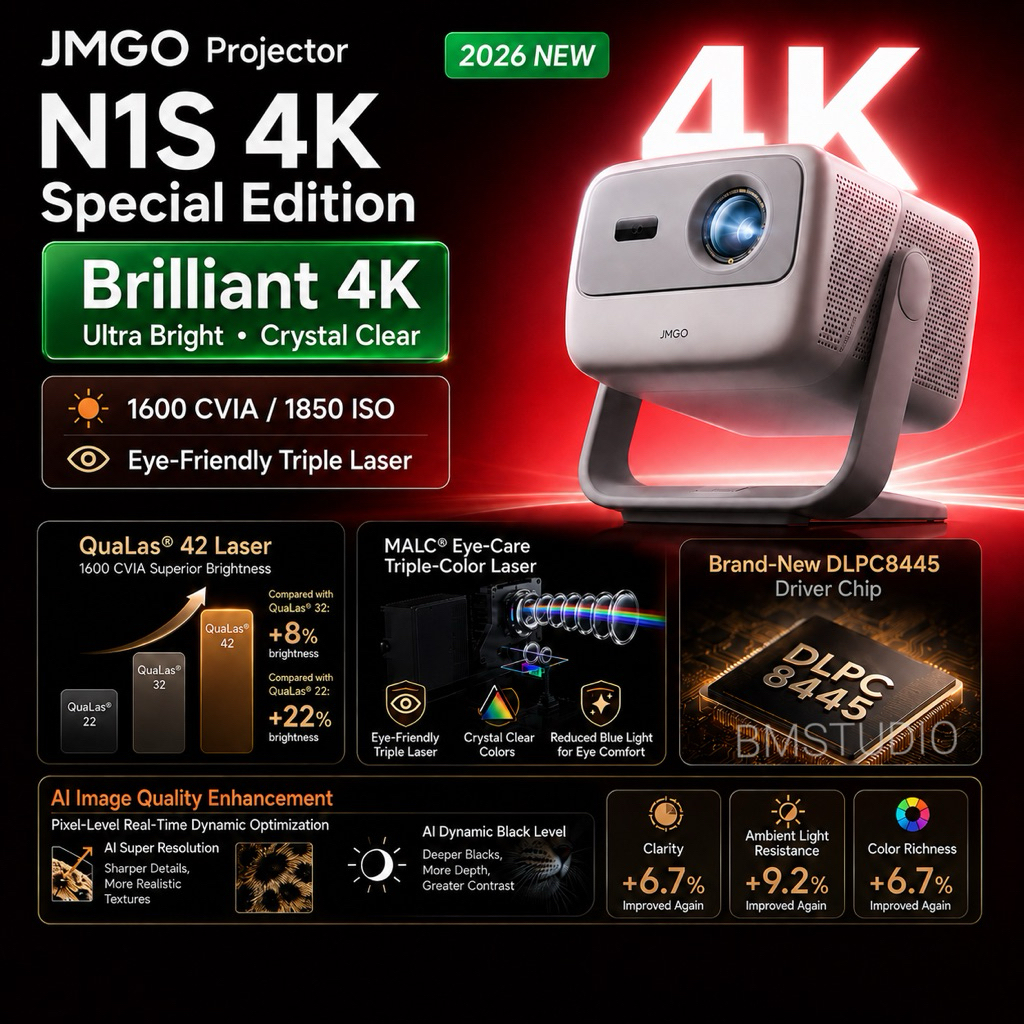 [ใหม่ 2026] JMGO N1S 4K (Special Edition) โปรเจคเตอร์ 4K Triple Laser