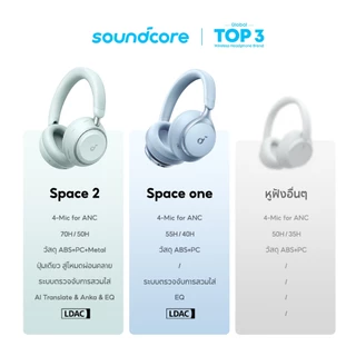 [NEW] ANKER Soundcore Space 2 หูฟังครอบหู ANC headphones 50H ชาร์จเร็ว หูฟังบลูทูธไร้สาย LDAC Hi-Res Bluetooth 6.1 D1402