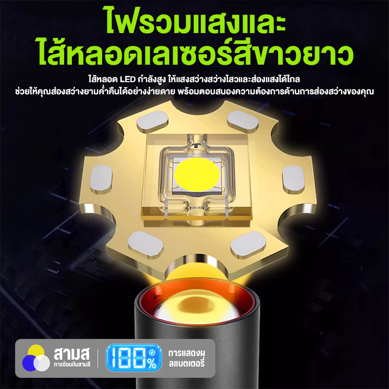 CLUCKCRAFT ไฟฉายคาดหัว LED ส่องไกล thumbnail 4