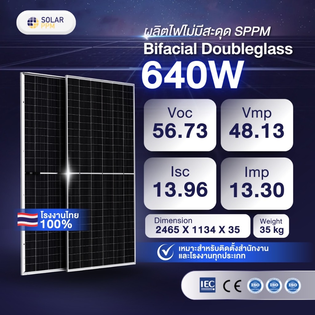 Set 4 แผง Solar PPM 640W – Bifacial Doubleglass