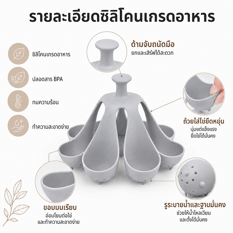 SUK HOUSE หม้อต้มไข่ซิลิโคนทนอุณหภูมิสูงเกรดอาหารในครัวเรือนไข่ต้มสิ่งประดิษฐ์แม่พิมพ์ไข่ต้มถาดเก็บไข่