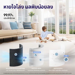 [สินค้าพร้อมส่ง] Levoit Core 200S Air Purifier App PM2.5 เครื่องฟอกอากาศ levoit 200s กรองอากาศ ประกัน 2 ปี