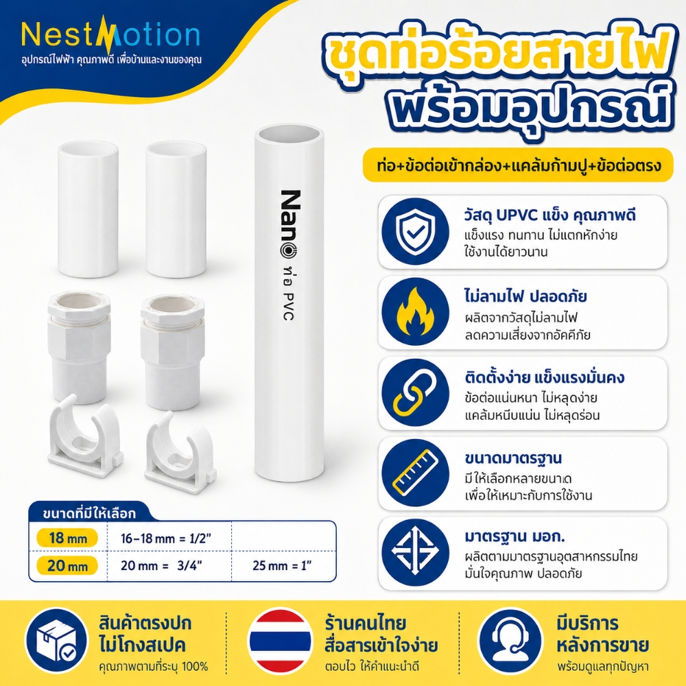 NANO ท่อร้อยสายไฟ UPVC 2ม./เส้น พร้อมอุปกรณ์ ข้อต่อเข้ากล่อง/ก้ามปู/ข้อต่อตรง NNCN/NNMC/NNCU/NNPW สีขาว