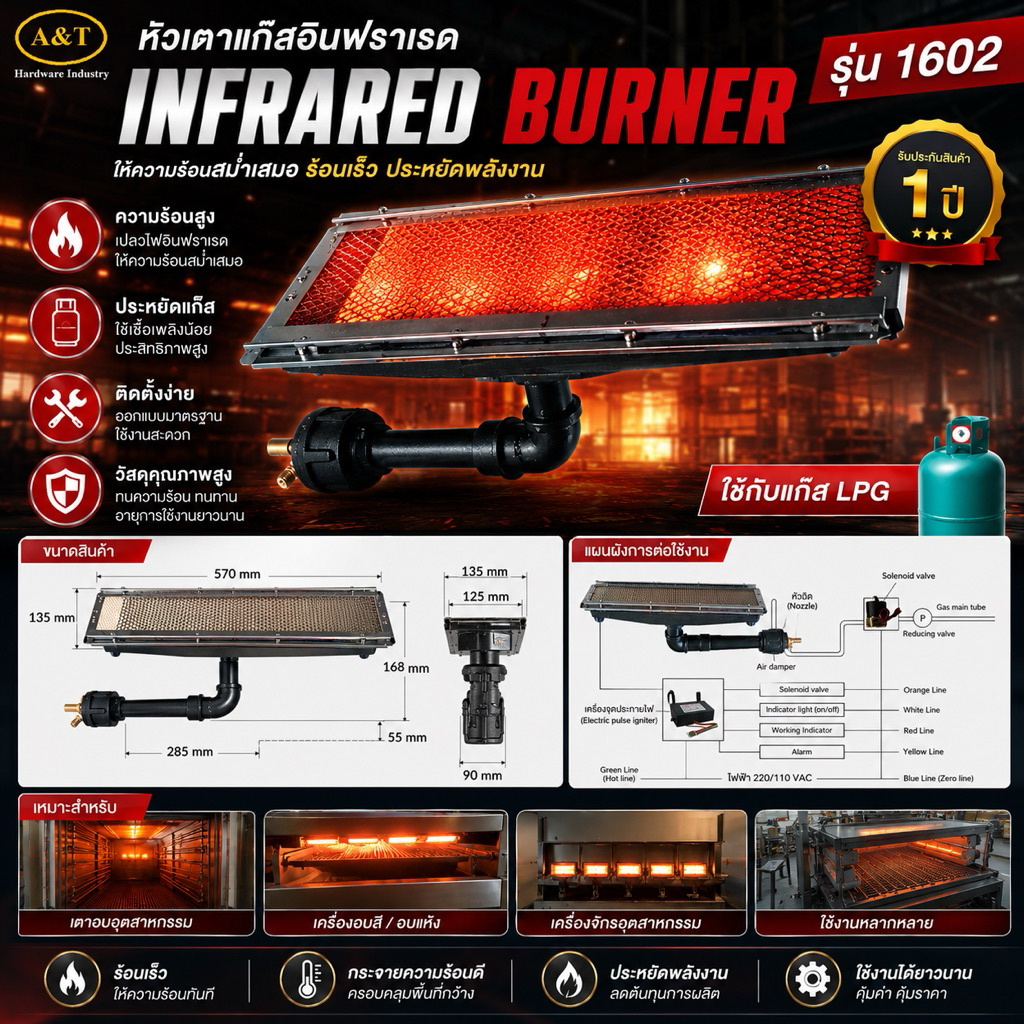 หัวเตาแก๊สอินฟราเรด InfraredBurner รุ่น2402 เตาอบสีฝุ่น