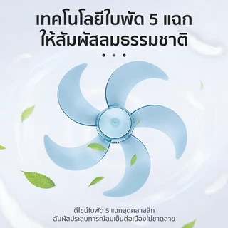 Guennola พัดลม 16 นิ้ว ผนัง แขวนผนังหัวสั่นได้ แขวนผนัง ปรับเกียร์ได้ 3 ระดับ 5 ใบพัด