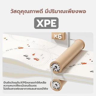 พร้อมส่ง แผ่นรองคลาน XPE ลายสองหน้า หนา 1.5/2.2ซม. ขนาด 6.5ฟุต พับได้ กันน้ำ กันลื่น กันกระแทก สำหรับเด็ก แถมถุงเก็บฟรี