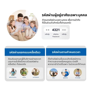 TP-Link Tapo DL110 Smart Wi-Fi Door Lock กลอนประตูดิจิทัลอัจฉริยะ IP65 ควบคุมเปิดปิดประตูผ่าน Tapo App ประกัน 2 ปี