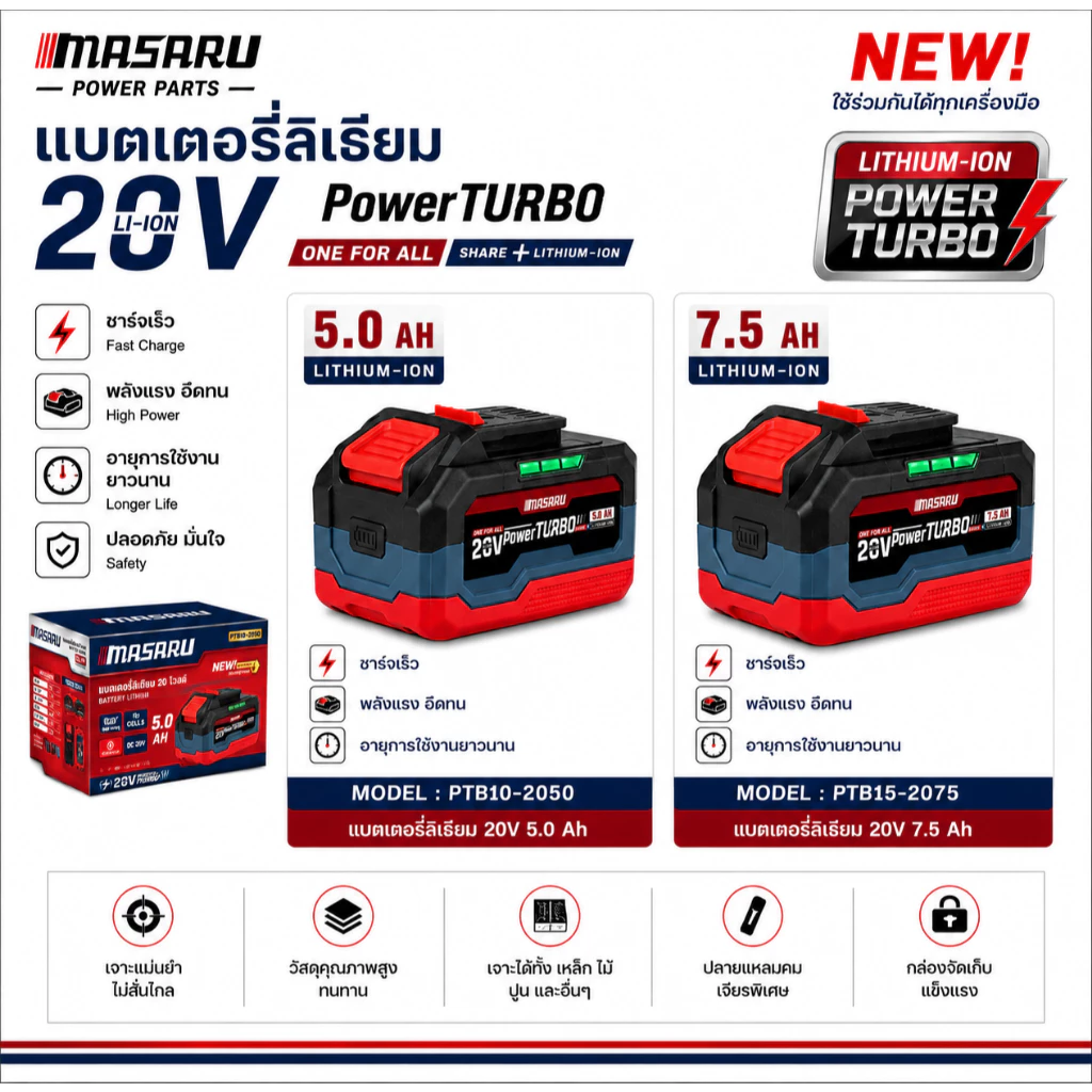 แบตเตอรี่ แบต MASARU 20V 7.5Ah / 6Ah / 5Ah / 4Ah / 2Ah Power Turbo แบตอึด ทน ใช้นาน แบตเตอรี่ลิเธียม