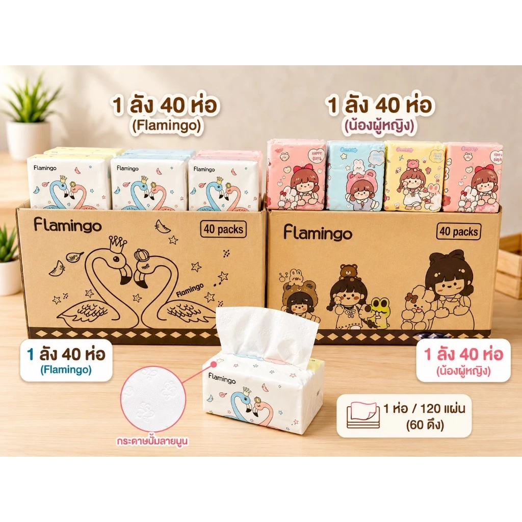 OMUDA_SHOPกระดาษทิชชู่ (1ลังมี40ห่อ) ไร้ฝุ่น ไม่เป็นขุย ราคาถูก*2