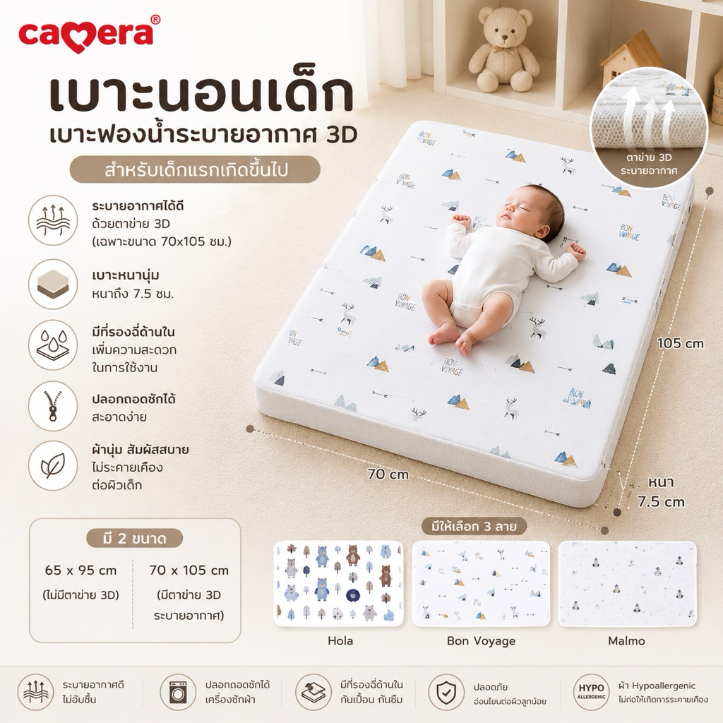 CAMERA เบาะนอนเด็ก หนา 3นิ้ว (7.5cm) เบาะฟองน้ำระบายอากาศ 3D ปลอกถอดซักได้ **ไม่สั่งรวมกับสินค้าชิ้นอื่นๆ