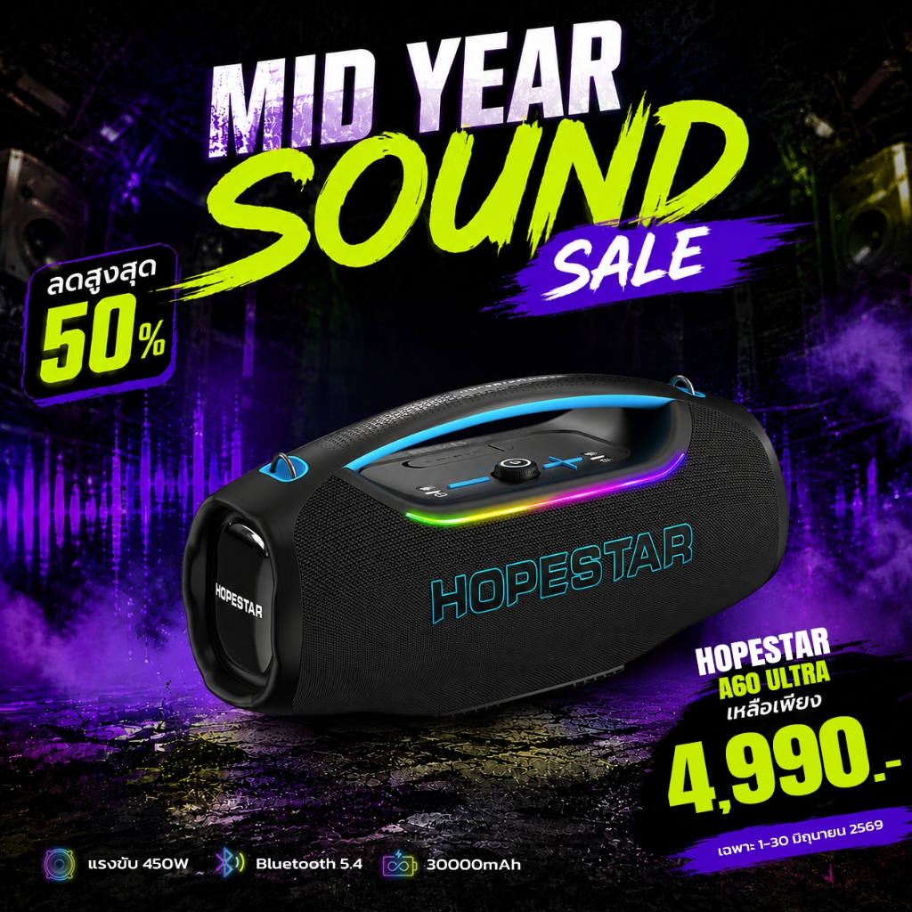 HOPESTAR A60 ULTRA ลำโพงบลูทูธ 450W ลำโพง 6 ดอก RGB เบส 3 โหมด กันน้ำ