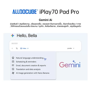 [NEW] [SET คีย์บอร์ด+ปากกา] ALLDOCUBE iPlay 70 Pad Pro (8+128GB) แท็บเล็ตใส่ซิม 4G|จอใหญ่12.1 นิ้ว 2.5K 90Hz| MediaTek