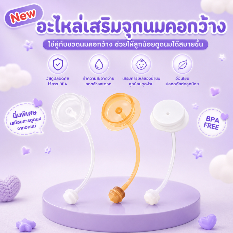 Newอะไหล่เสริมจุกนมคอกว้าง พร้อมสายดูดนมเด็ก 360° BPA Free สำหรับขวดนมเด็กแรกเกิด