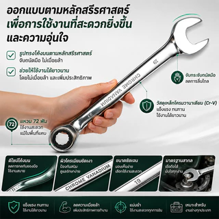 ชุดบล็อกประแจ 216 ชิ้น เครื่องมือช่างครบชุด 1/4" 3/8" 1/2" รวมประแจวงล้อและบล็อกหลายขนาด เหมาะซ่อมรถและงานช่างทั่วไป