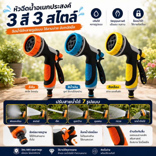 ปลีก/ส่ง หัวฉีดรดน้ำต้นไม้ ล้างรถ แบบสวมเร็ว หัวฉีดพลาสติก ปรับฉีดได้ 10 แบบ ปรับปริมาณน้ำ ได้เพียงนิ้วเดียว