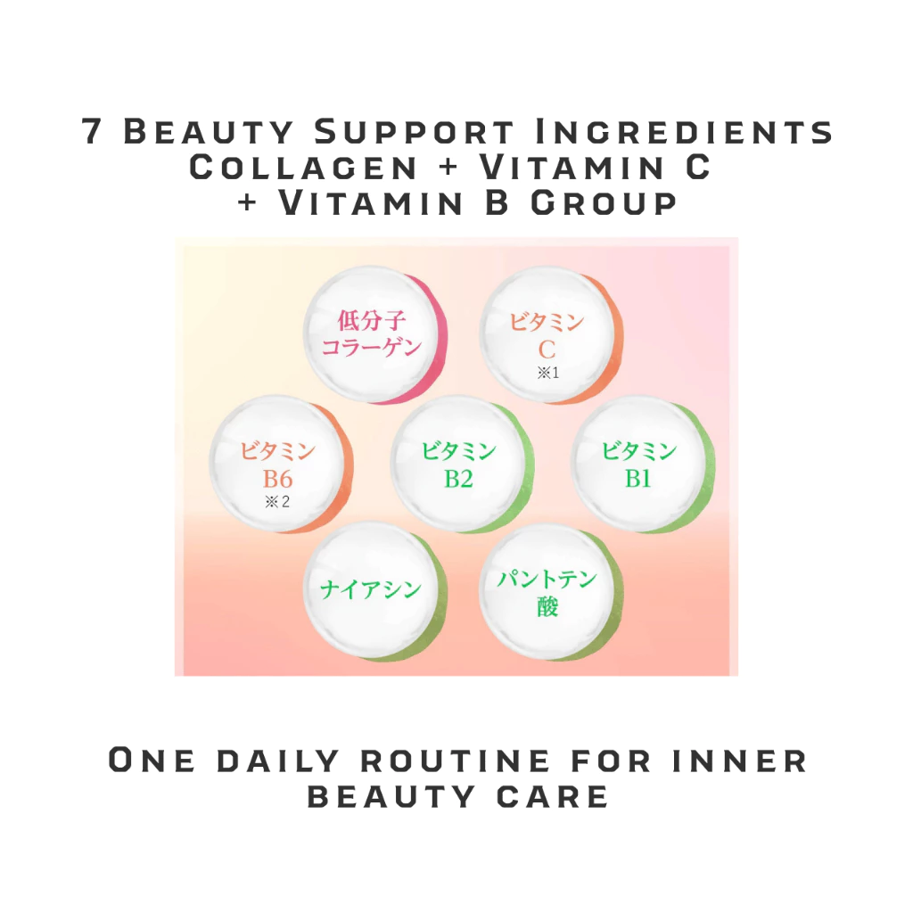 Chocola BB Collagen วิตามิน C และ B 120/180 เม็ด thumbnail 9