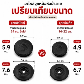 Zebraอะไหล่ จุกหม้อ แผ่นรองจุกหม้อ สำหรับหม้อรุ่นแครี่*** ตราหัวม้าลาย สำหรับหม้อหัวม้าลาย