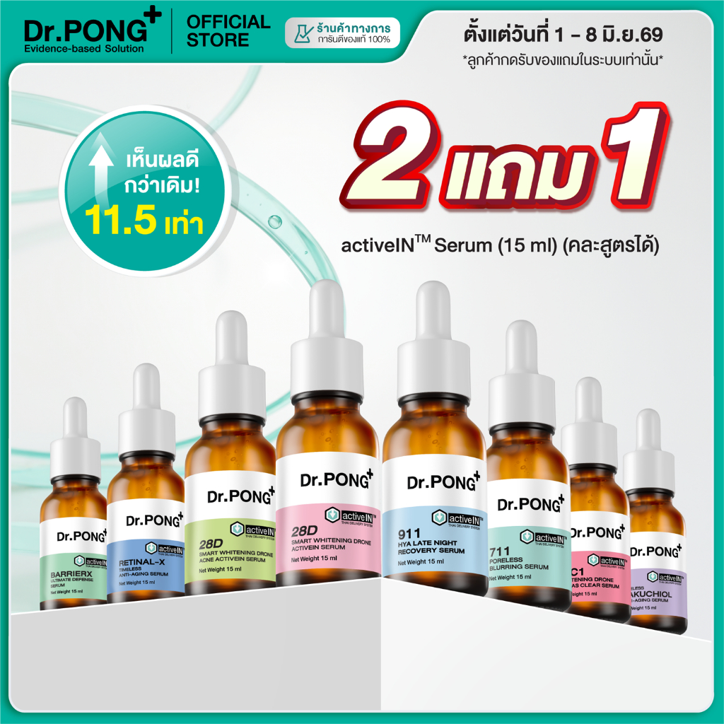 2 ฟรี 1 [รวมเซรั่มสูตรขายดี!] Dr.PONG activeIN เทคโนโลยีรางวัลระดับโลก ซึมเข้าผิวมากขึ้น ปริมาณ 15 ml