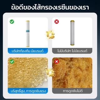 คาร์ทริดจ์กรองเรซินสำหรับเครื่องกรองน้ำ ขนาด 20 นิ้ว RESIN เรซินคุณภาพสูง สามารถทำให้น้ำอ่อน ลดคราบตะกรัน แพ็ค 1 ชิ้น