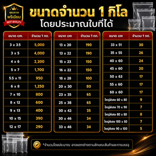 ถุงซิป เกรด A ถุงซิปใส ตัวล็อคแน่น ซิปใส ราคาถูก ส่งเร็ว มีปลายทาง