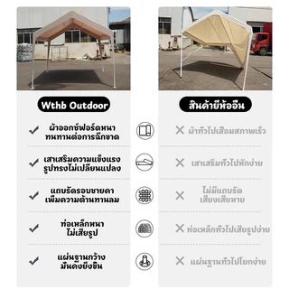 เต็นท์จอดรถ เต้นท์ขายของ 2x2 3x3 3x4m โครงเหล็กหนาพิเศษ เต็นท์ตลาดนัด กันแดด ป้องกันฝน