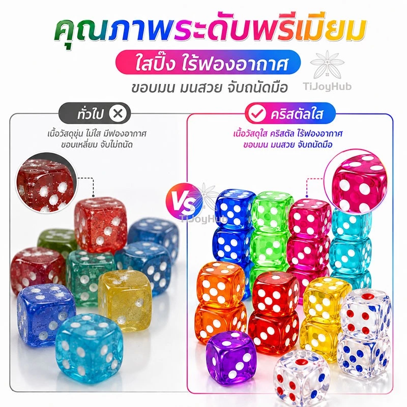 ลูกเต๋าคริสตัลใส 🎲 12 ชิ้น/แพ็ค ✨ 2 ขนาด (14/16mm) | 12 สีสดใส 🌈 เกมปาร์ตี้ สื่อการสอน thumbnail 4