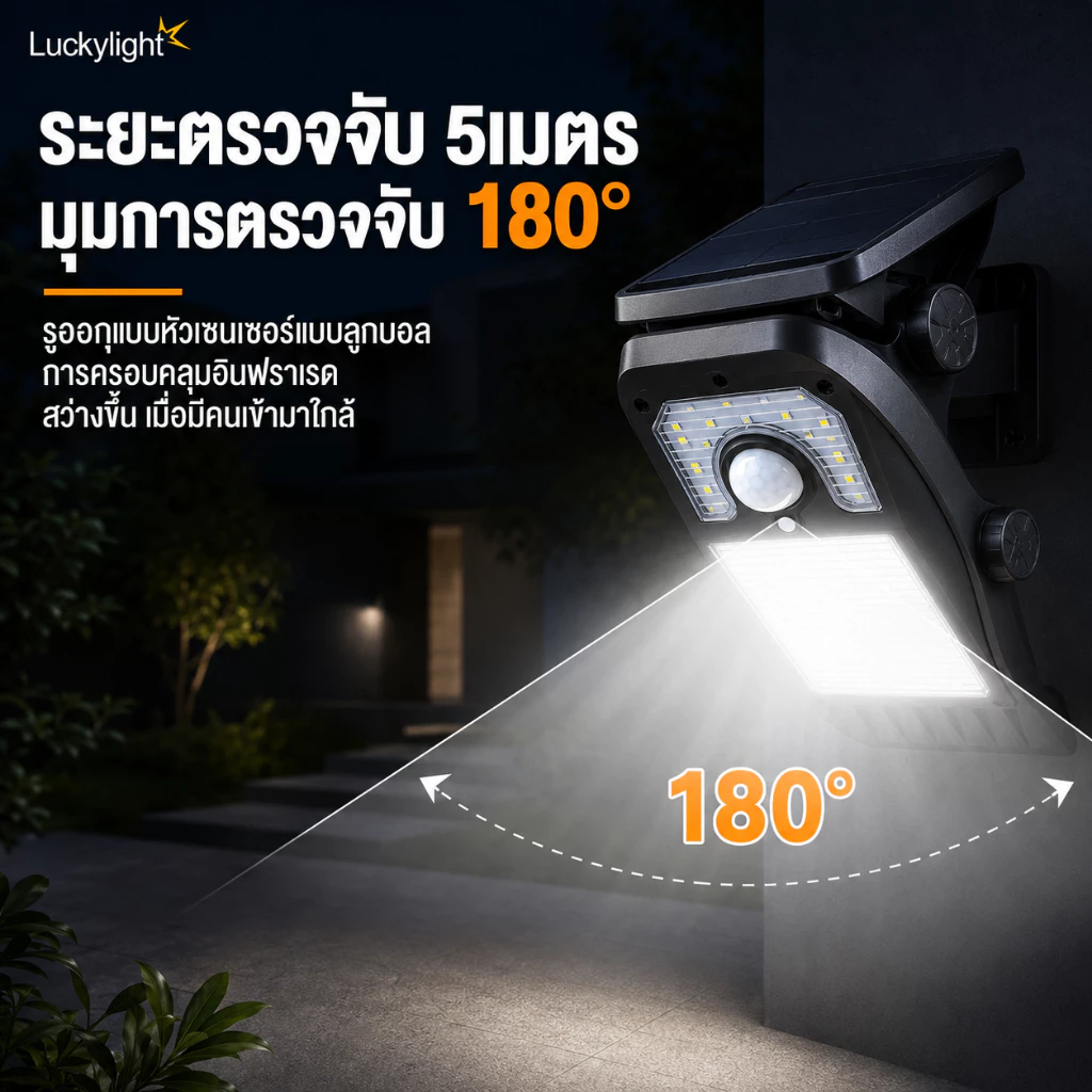 【รับประกัน30ปี】ไฟแคมป์ปิ้ง ไฟโซล่าเซลล์ โคมไฟสนาม 18000W LED โคมไฟพกพา กันน้ำ ป้องกันฟ้าผ่า ไฟไร้สาย โคมไฟฉุกเฉิน thumbnail 9