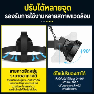 PHILIPS ไฟฉายคาดหัว LED อัปเกรดหลอดไฟกำลังสูง 19 ดวง 13.6W ชาร์จ Type-C ไฟคาดศีรษะระบบเซ็นเซอร์ Headlamp SF1342RHP